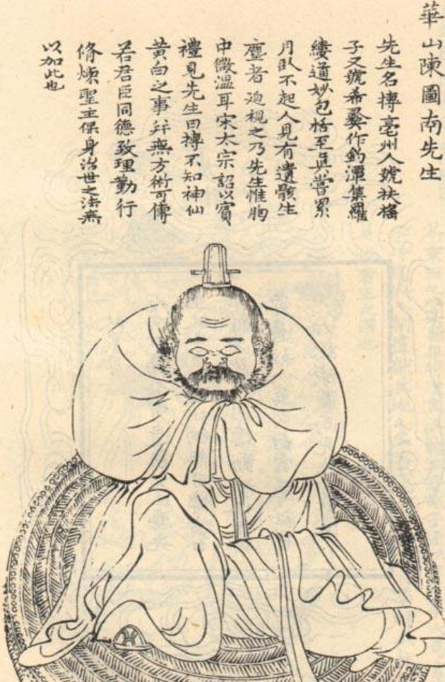 华山派陈抟白眉大侠,白眉大侠中陈抟老祖简介