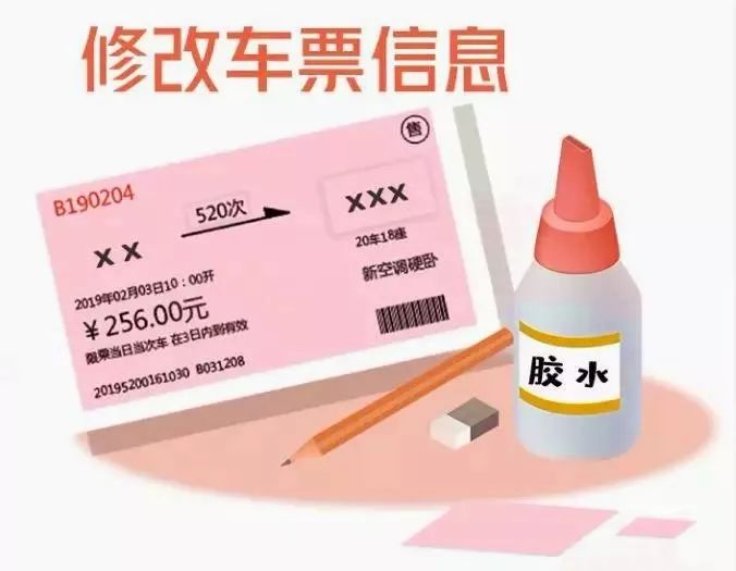 春运小心骗局,春运购票的十大陷阱