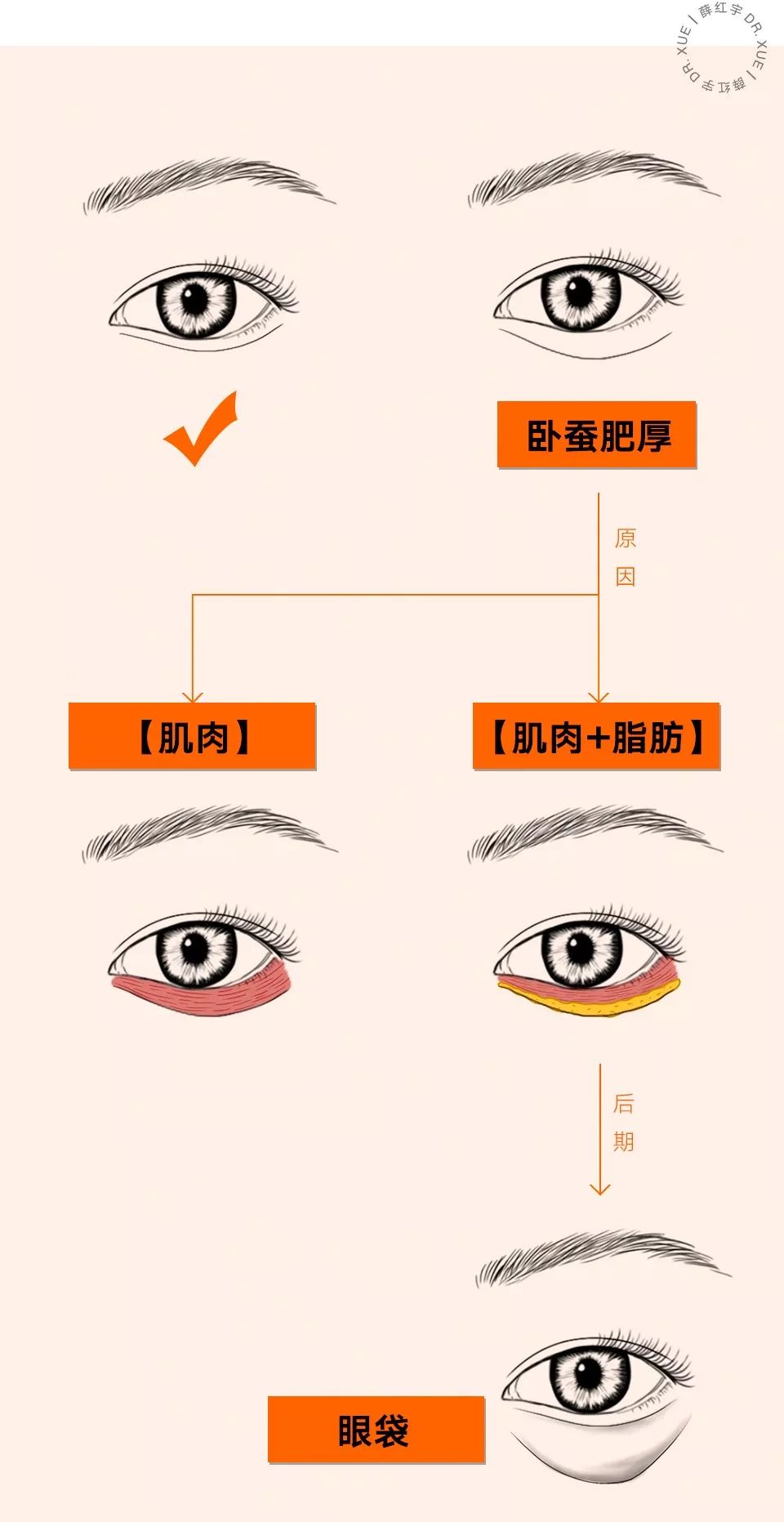 缇炴订鍗ц殨,浣犲ソ鏄熸湡鍏灄鏌忓彙鍗ц殨