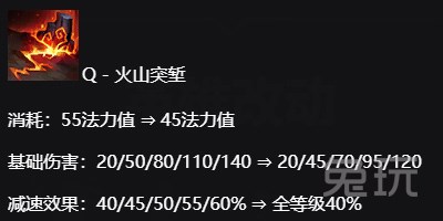 lol新版奥恩怎么给自己升级装备,新版lol奥恩能给自己升级几件装备