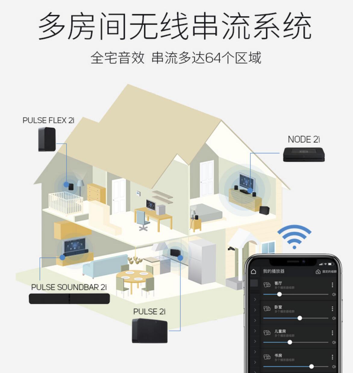 小身材有大内涵，好音箱就该如此：BluesoundPULSEFLEX2i体验分享