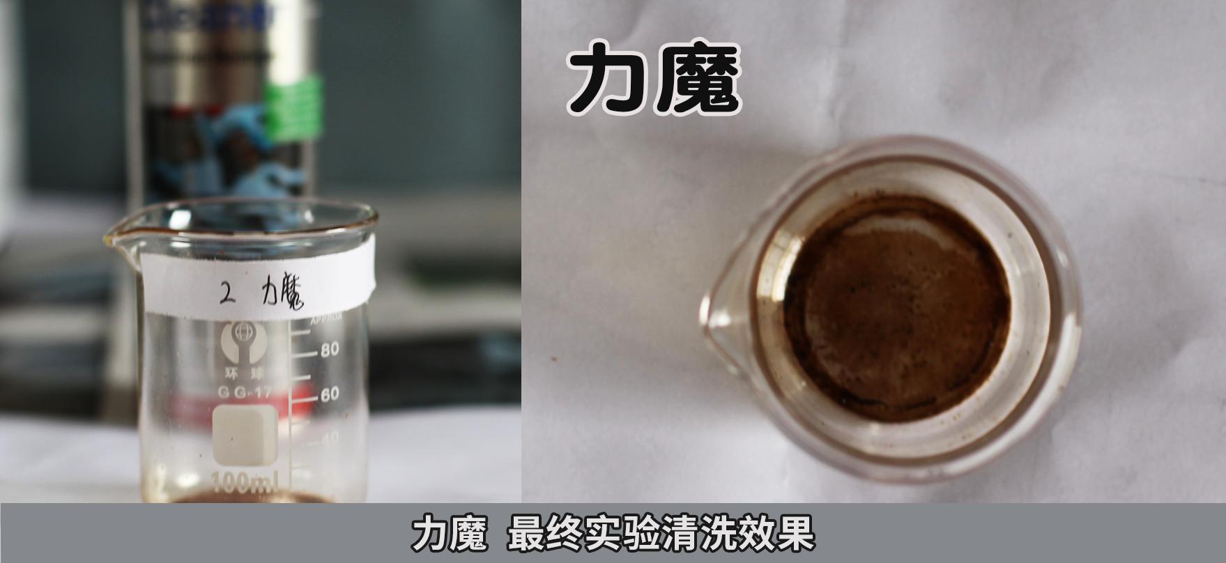 各厂燃油添加剂评测,汽油添加剂测试