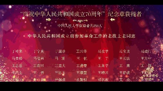 以“中国人民”命名的大学，这样解密55535633，232655