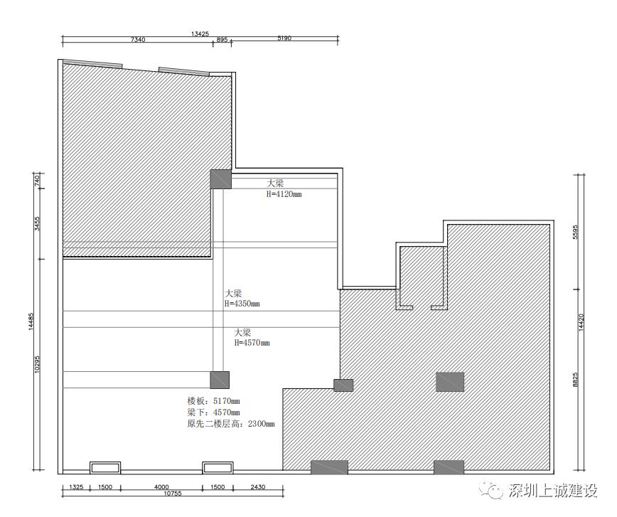 娣卞湷涓婅瘹璁捐,娣卞湷涓婅瘹鍙ｈ厰璁捐