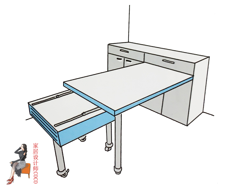 幸亏我机智全集,餐厨空间设计要点
