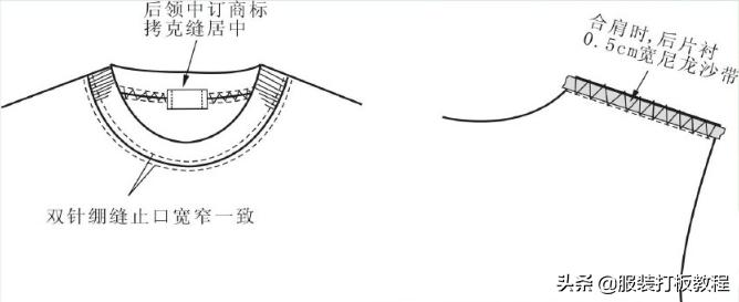 罗纹t恤圆领裁剪视频,圆领t恤罗纹领比例怎么算