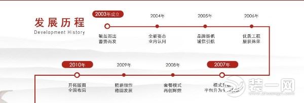 西安峰光无限全包靠谱吗,西安峰光无限装饰怎么样