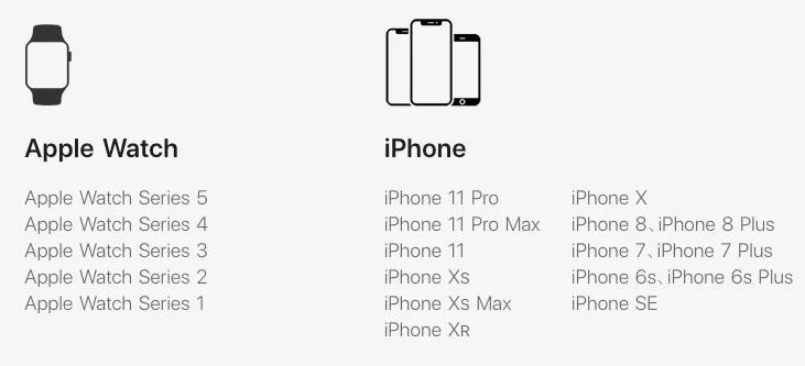 杭州交通卡applepay,applepay密码在哪里设置
