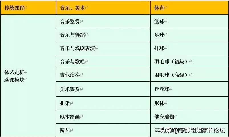 成都市川师附中很牛吗,成都市川师附中怎么样