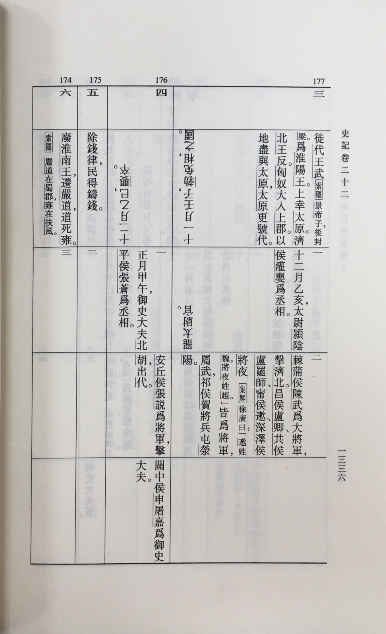 为什么史记中有文字倒着印,史记中的文字为什么是倒着印