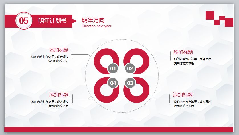 2022年终总结ppt优秀案例,最新年终总结报告ppt模板5篇