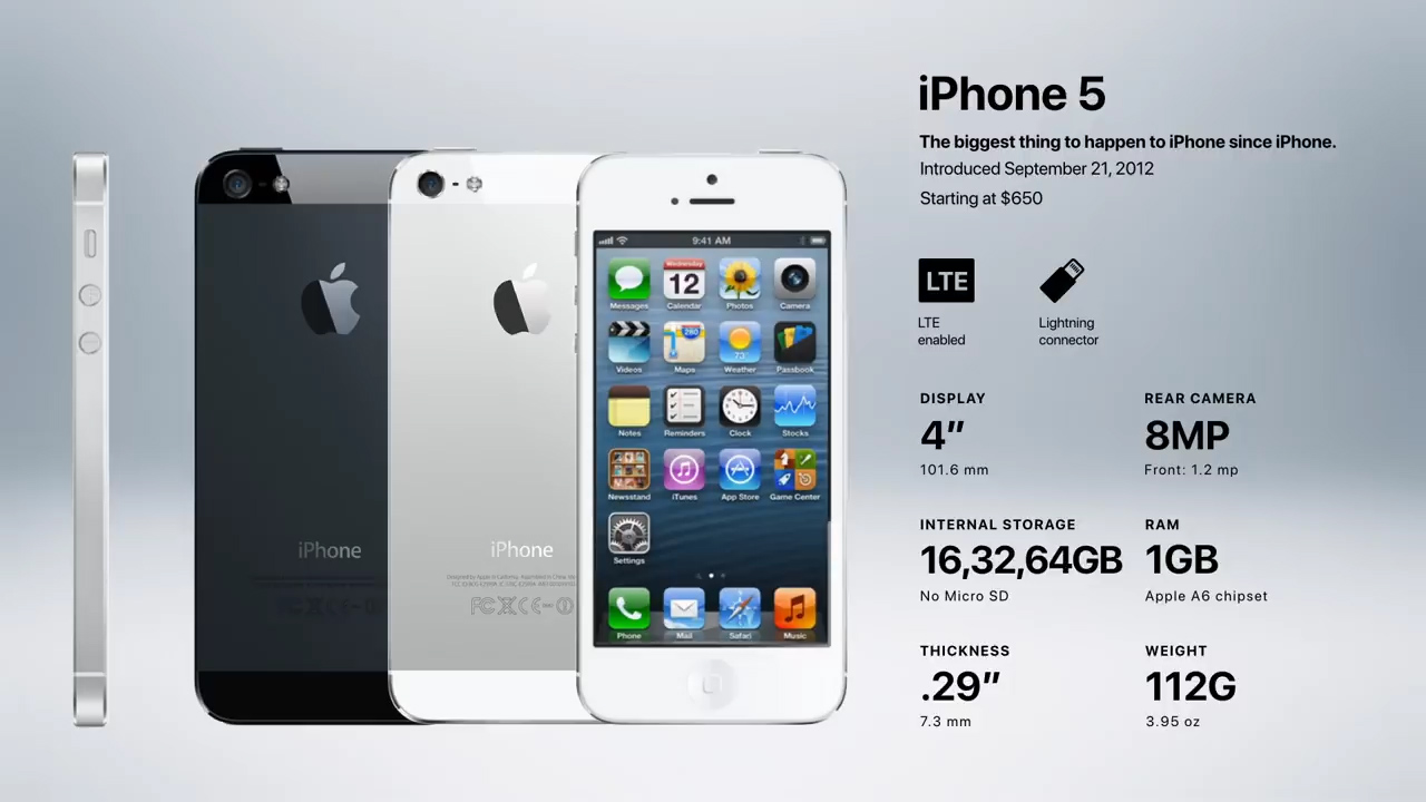 iphone上市所有机型和时间,iphone这几年来发布产品的大合集