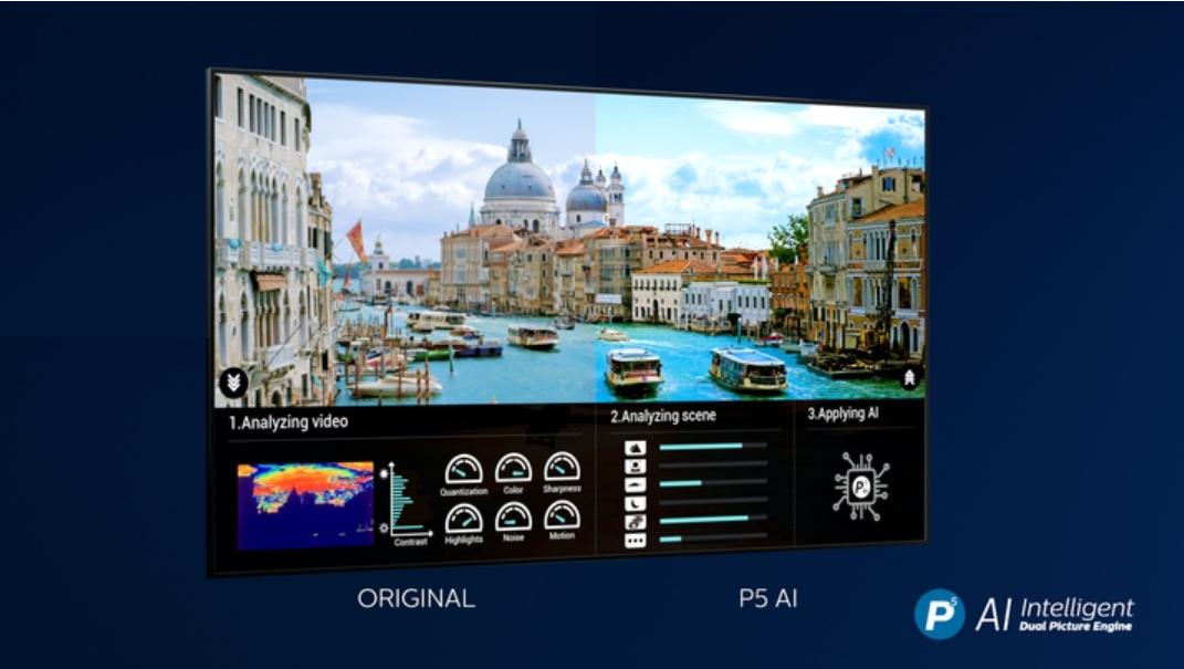 飞利浦最新款电视机型号,飞利浦今年新款电视