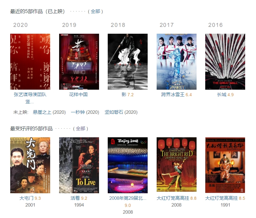 怎么解决片荒,电影荒了有好电影推荐吗