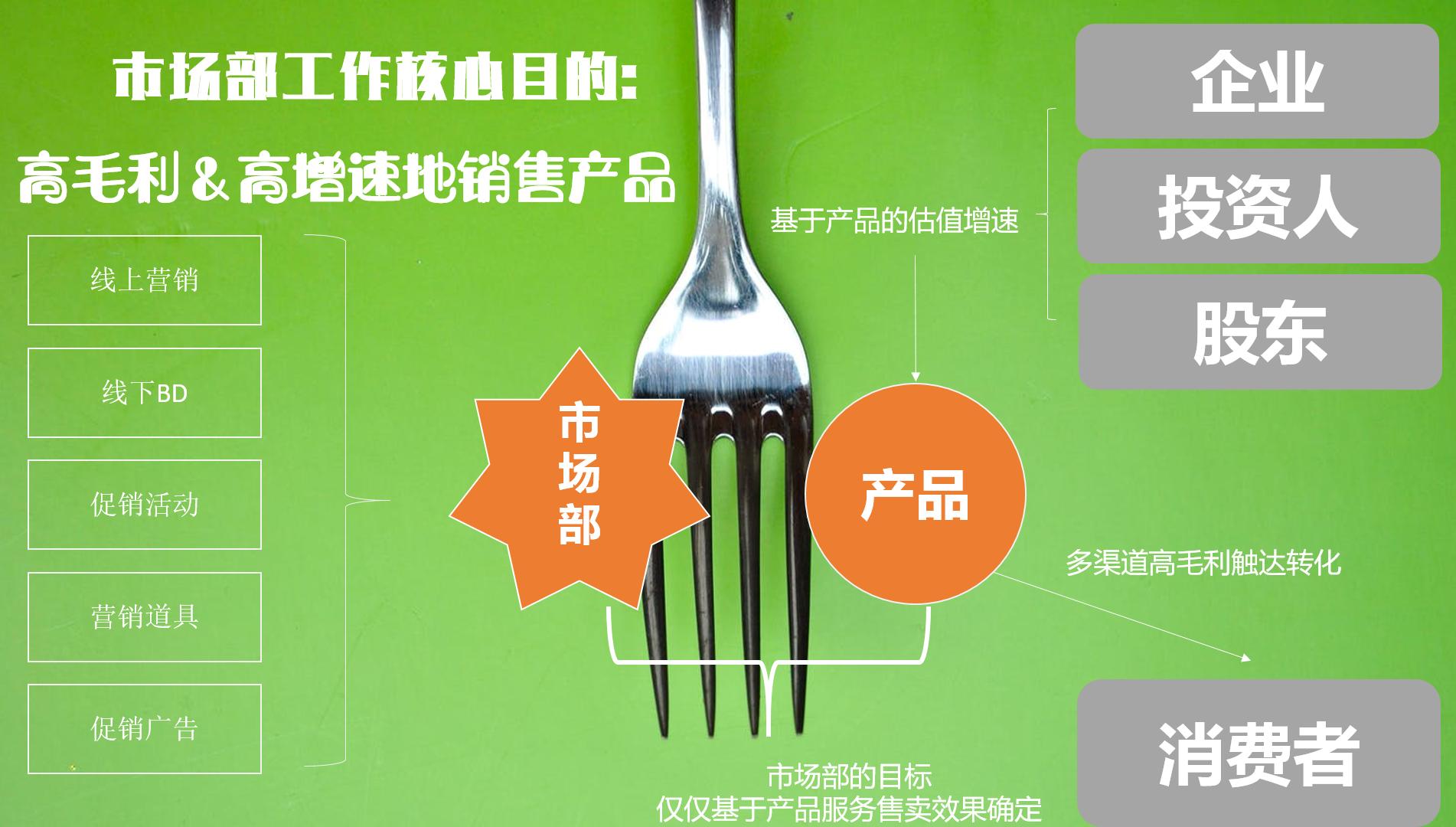 公关到底做什么通俗点,男的做公关到底是干嘛的