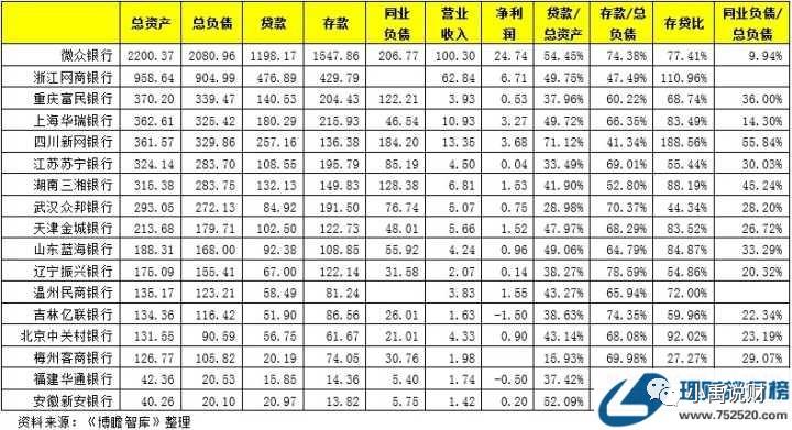 支付宝存款安全性怎样,支付宝取消互联网存款产品