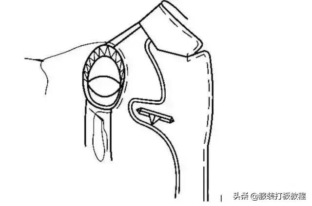 大衣制作工艺流程,男装大衣制版基础原型教学