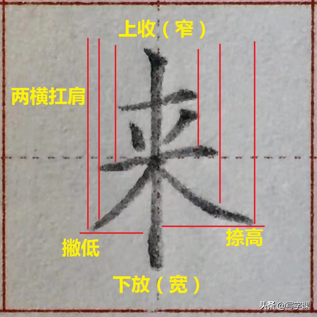 写字笔画笔顺间架结构精讲,赵老师常用92字结构精讲