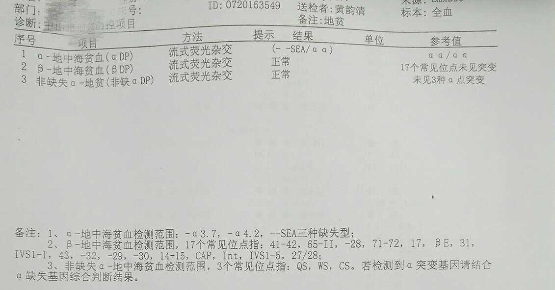 双方地贫可以自然怀孕吗,夫妻双方地贫如何备孕