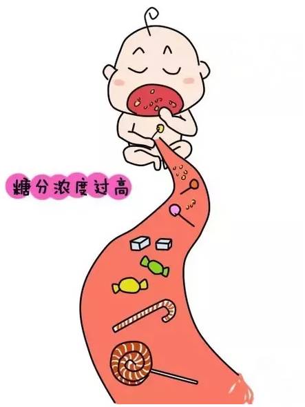 不显怀肚子小,不显怀但是肚子大