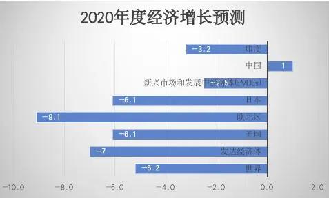 北京疫情兴风作浪或近尾声，线下亲子教培机构如何乘风破浪？