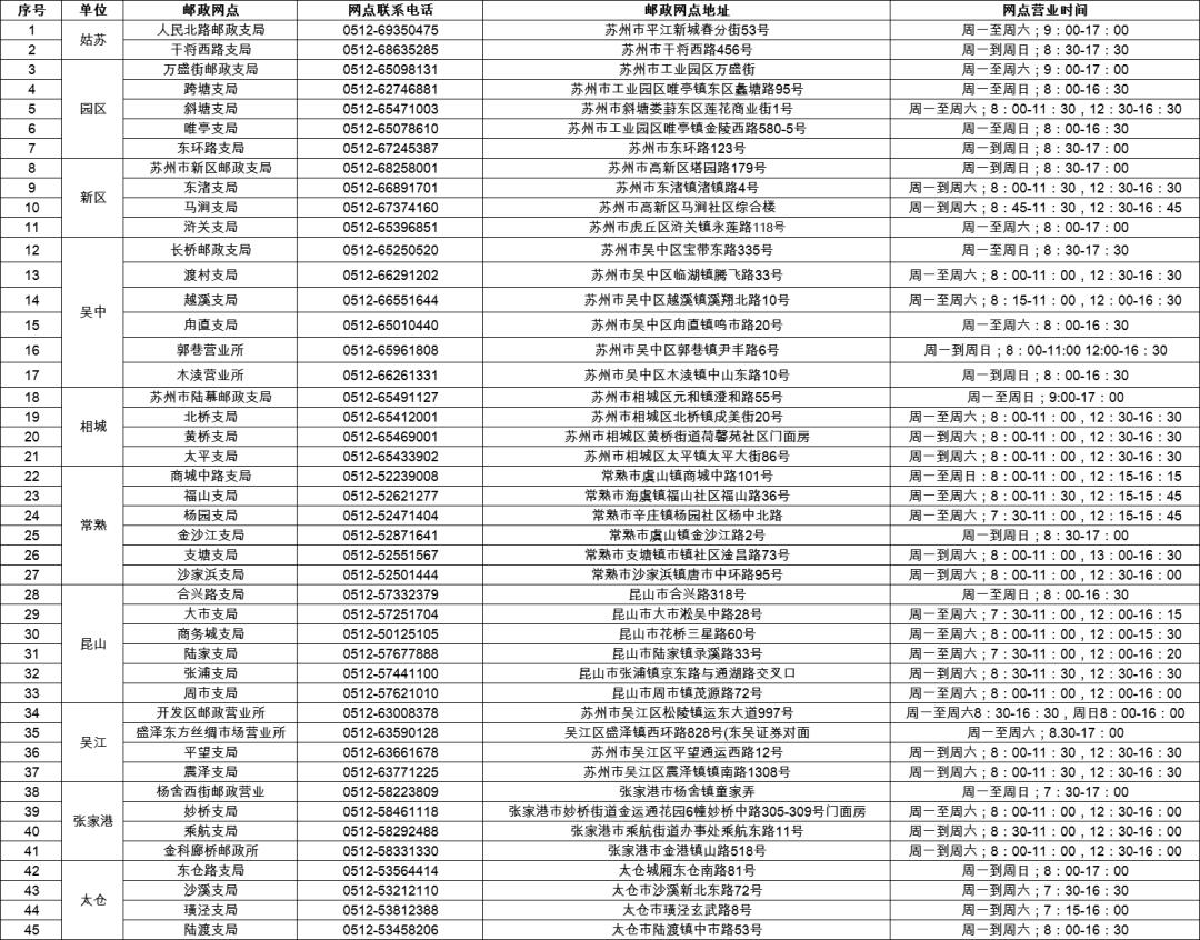 常熟车管所24小时自助换证,常熟车管所换驾驶证自助流程