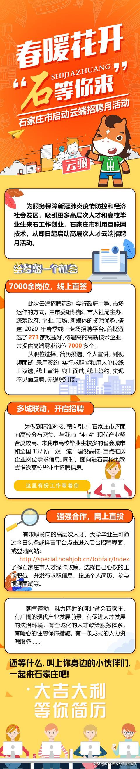 石家庄人才招聘会直播,石家庄春季人才招聘