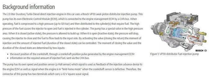 江铃域虎用的是福特技术吗,江铃第一代域虎