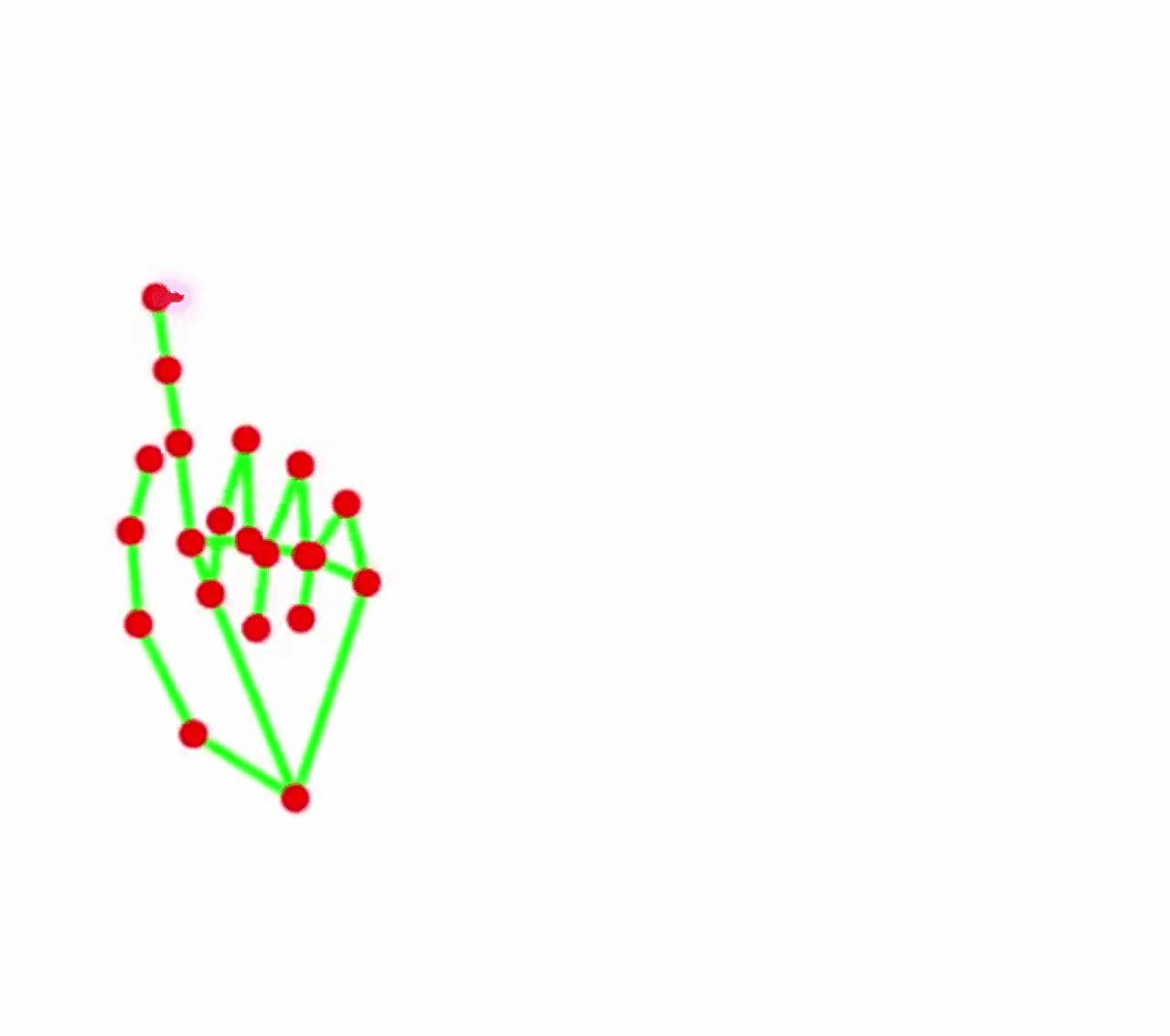 那些有趣的ai,ai新技术资讯