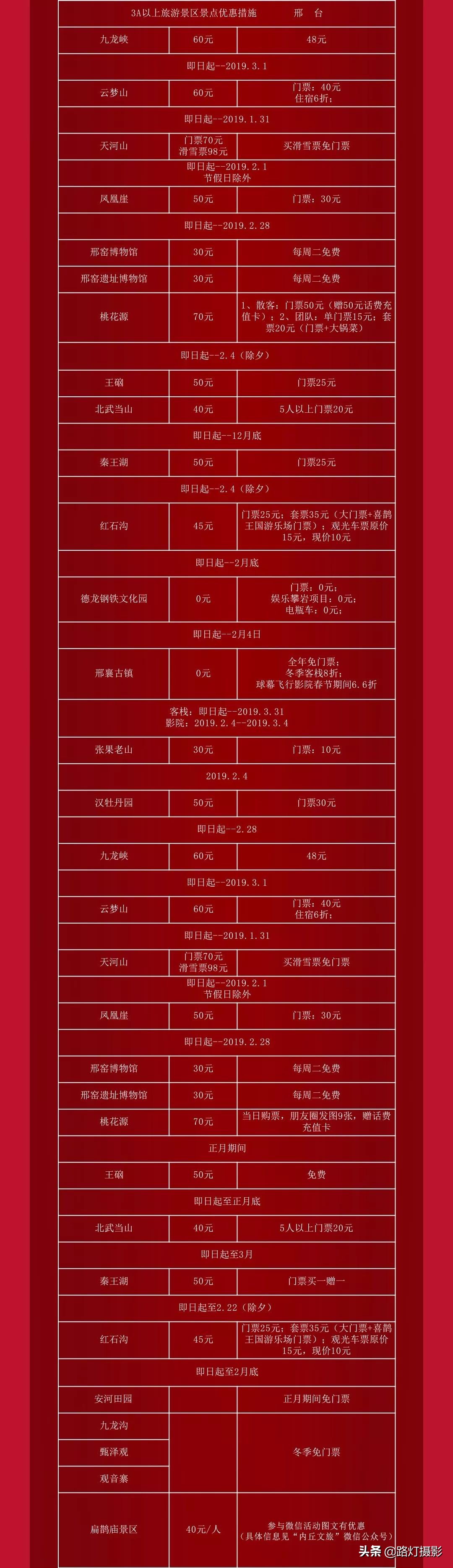 一键收藏在哪里,河北省景区门票优惠政策最新