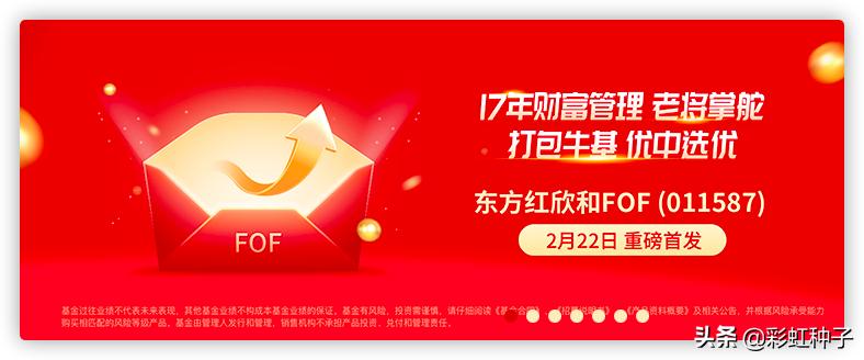 NO.512｜东证资管邓炯鹏-东方红欣和平衡配置，值得买吗？