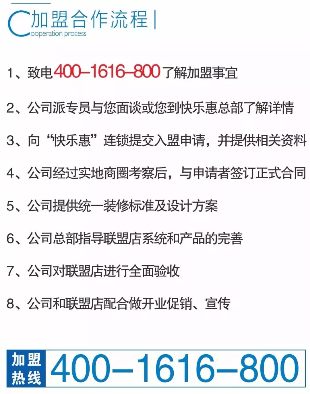 便利店创业加盟,便利店加盟项目品牌