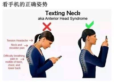 颈椎生理曲度过曲是啥意思,颈椎生理弯曲变直反弓怎么治疗