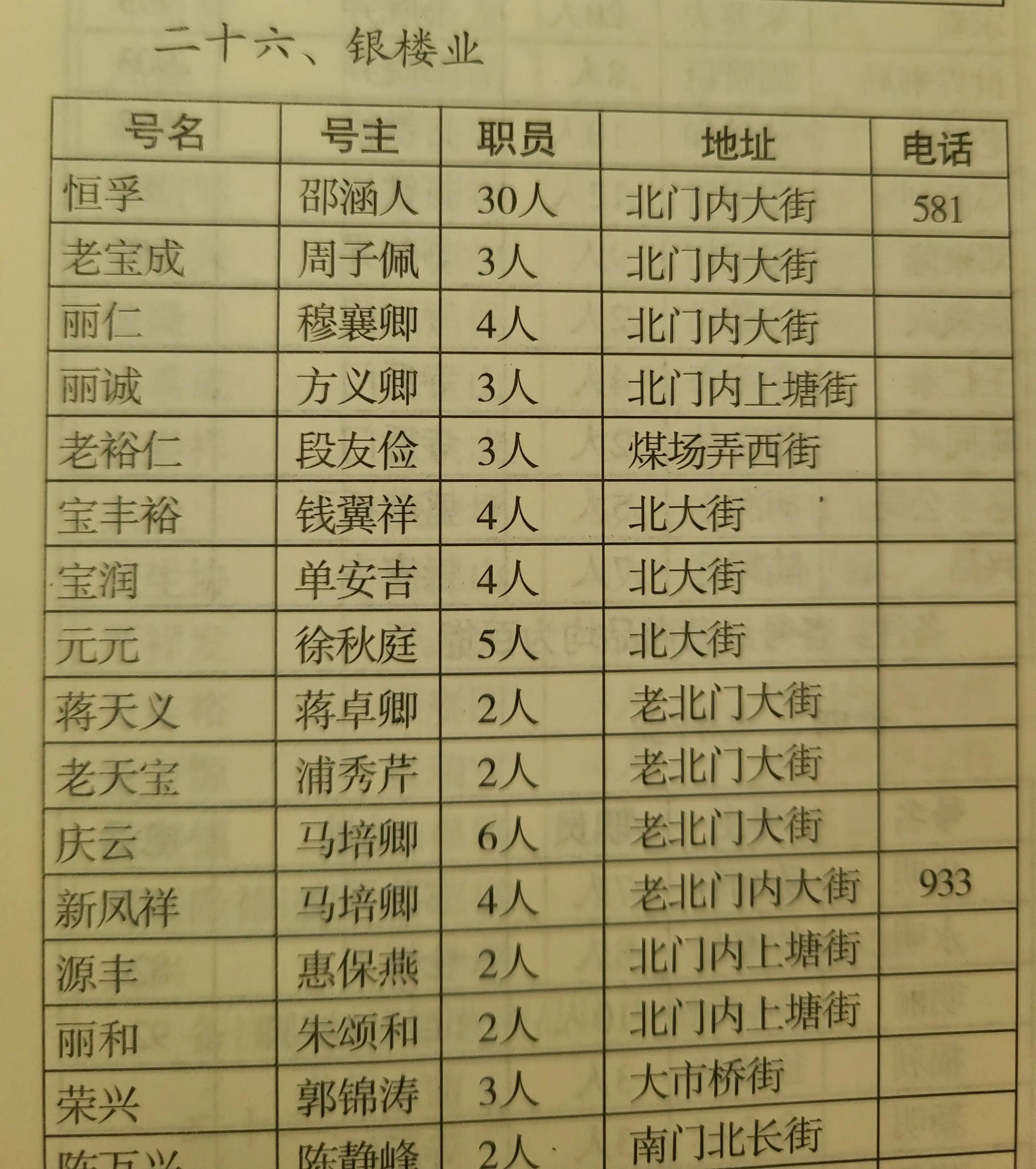 涓囧疂閾舵ゼ鍜屾亽瀛氶摱妤煎摢瀹跺ソ,涓囧疂閾舵ゼ鍜屾亽瀛氶摱妤煎摢涓ソ