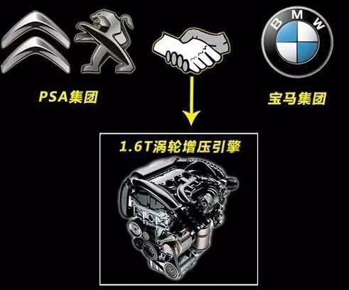 psa的1.6t和1.8t发动机哪个故障少,psa的1.6t发动机是正时链条吗