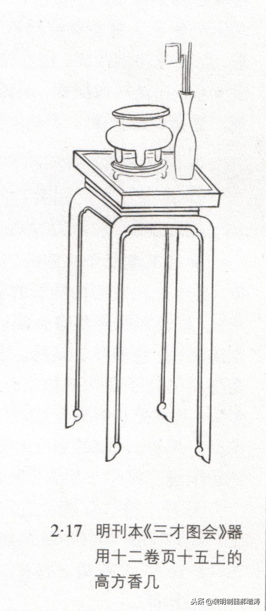 袭明｜古人享乐离不开香解读明式家具承托香炉珍贵的方香几