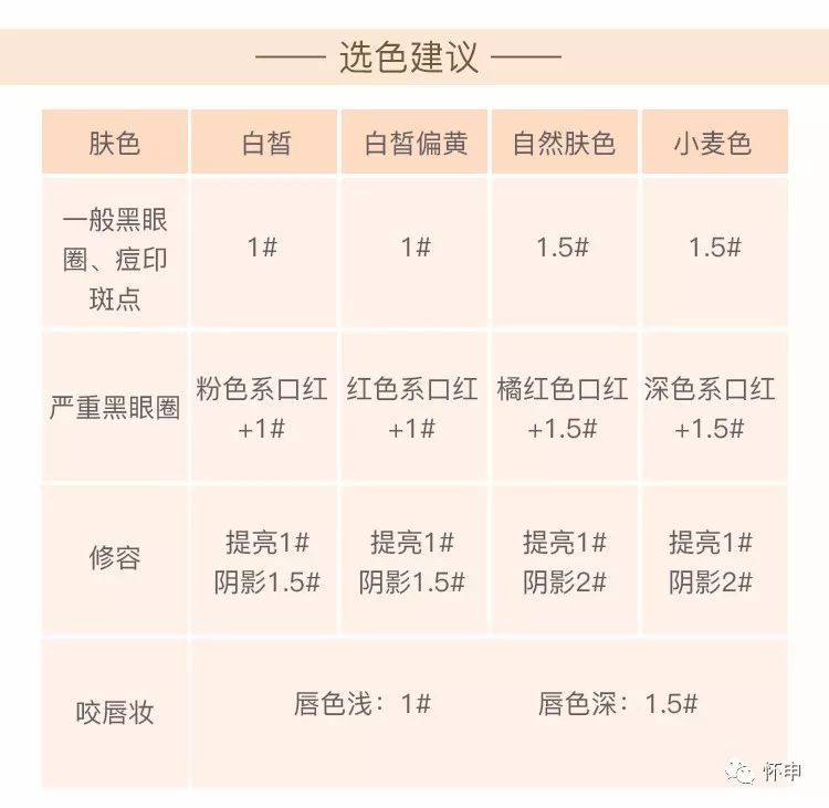 少女之心，便是遮瑕的意义