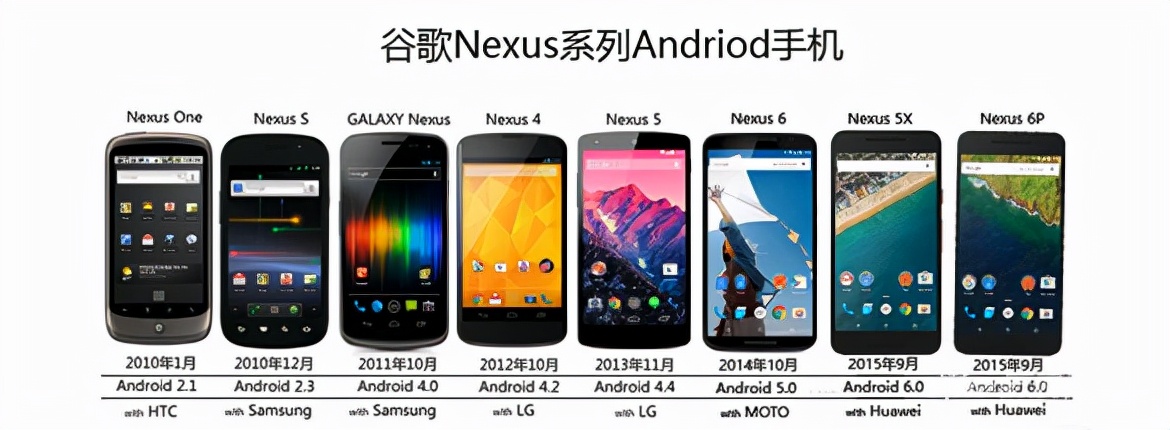 通信历史详解视频,通信发展史动画