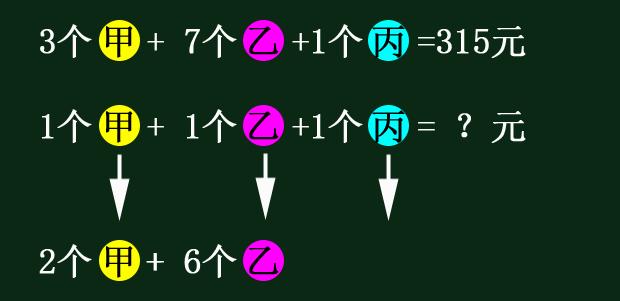 小学三年级思维课推荐,小学三年级思维题每天一练