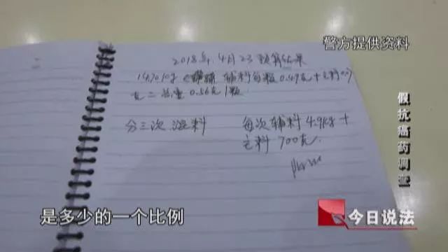 男子在厕所配制抗癌新药,男人在厕所卖保健品