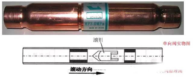 空调多联机安装要点,空调多联机接线示意图