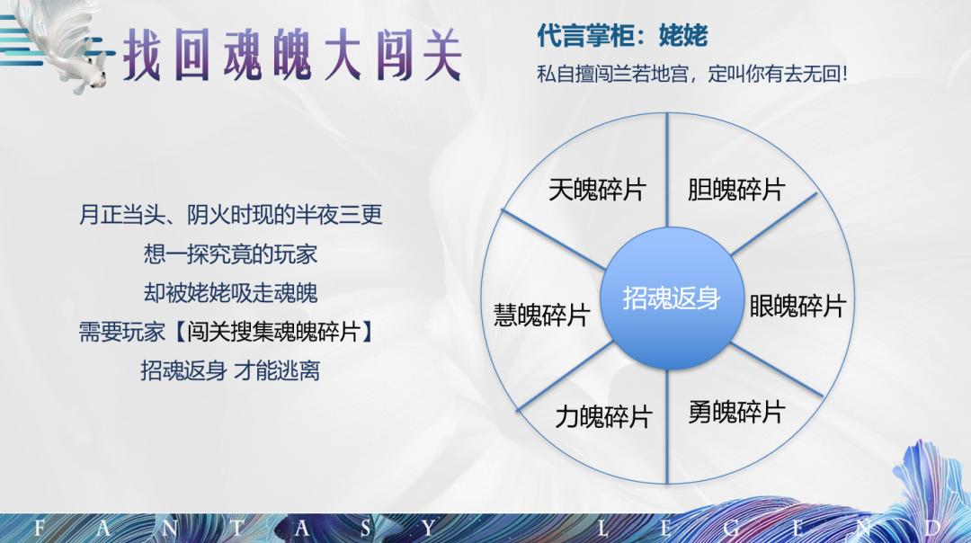 线下相亲活动策划方案,线下沙龙策划方案案例