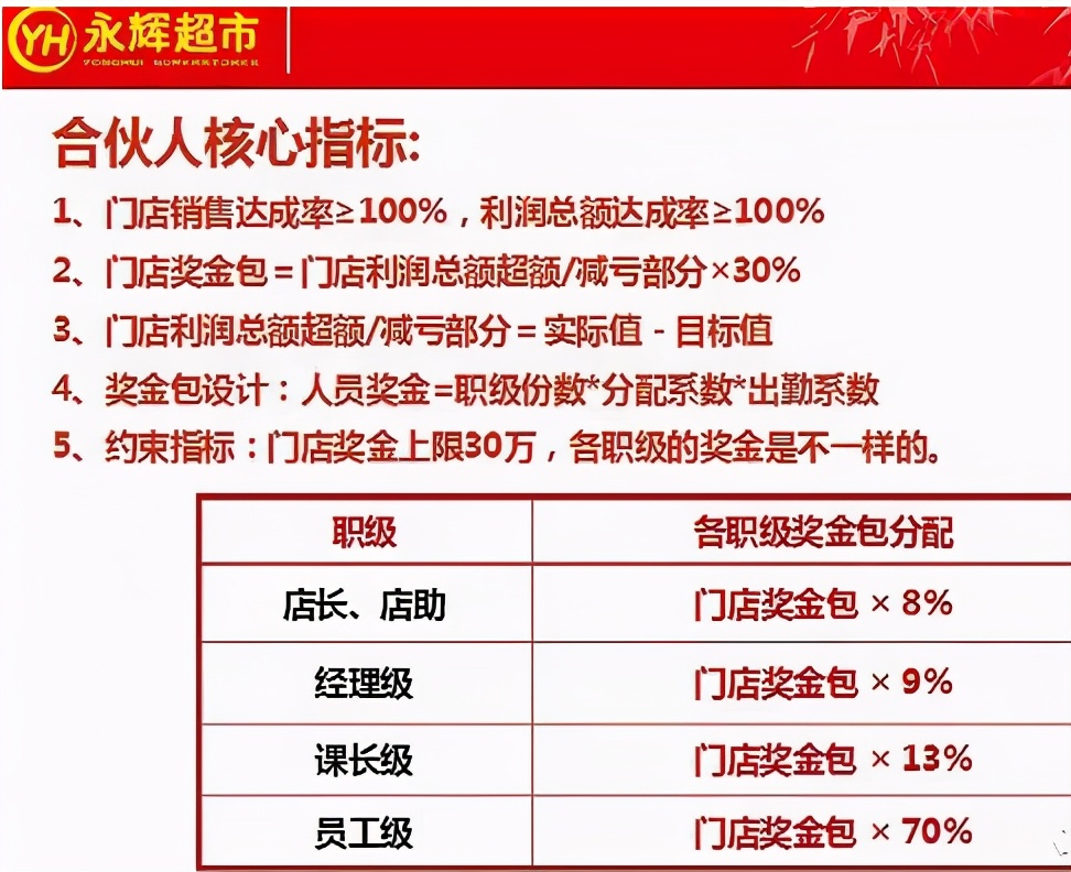 马云总结的员工离职三个原因,员工离职无非两种原因马云