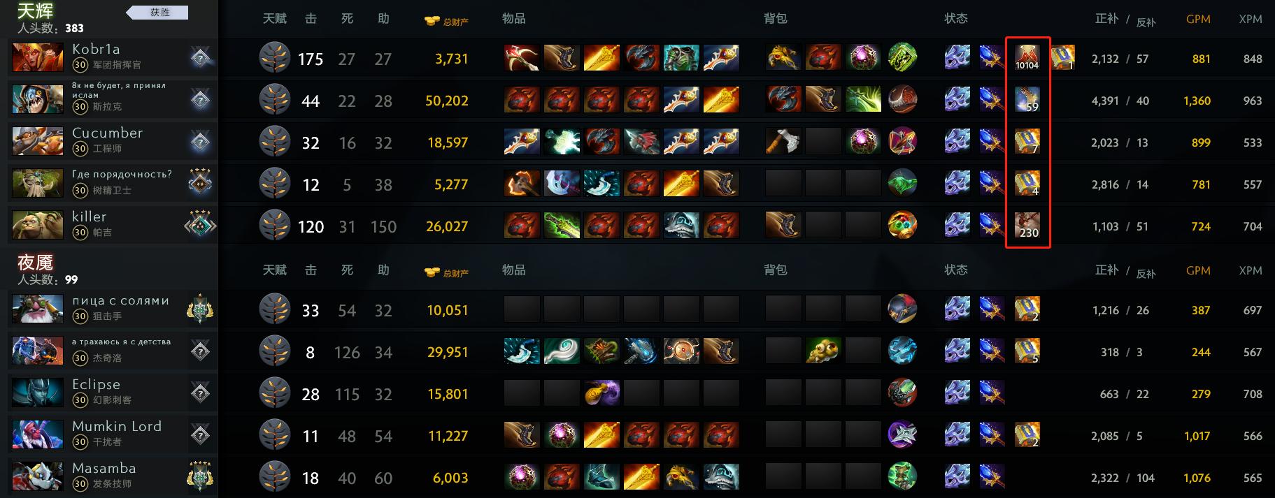 dota2万力屠夫有多强,dota2最值得练的1-5号位英雄