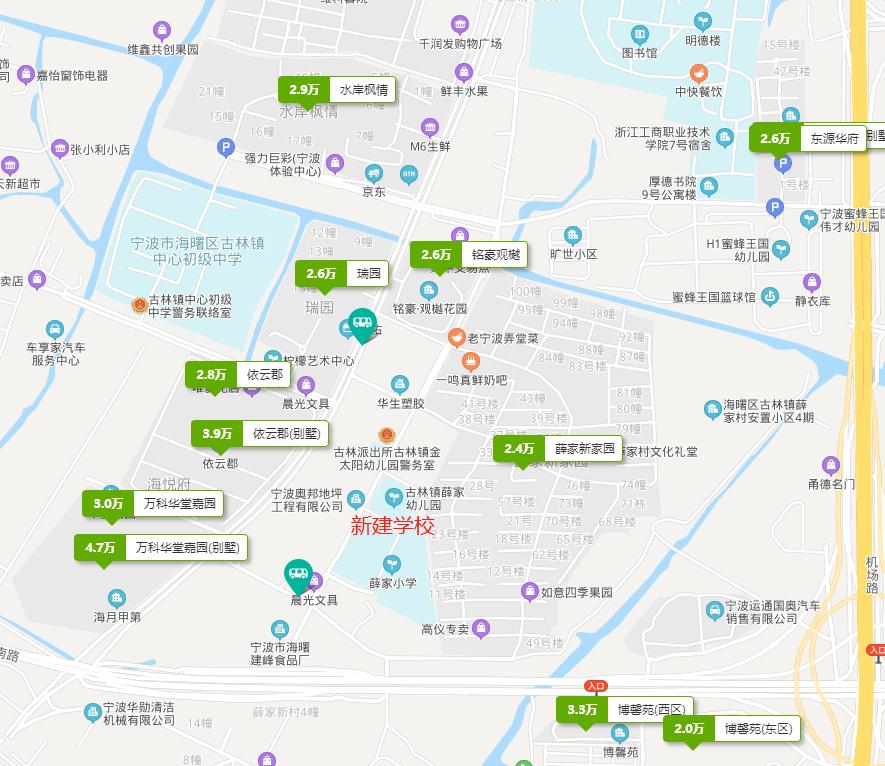 宁波最新学区房规划,2020年宁波重点小学学区