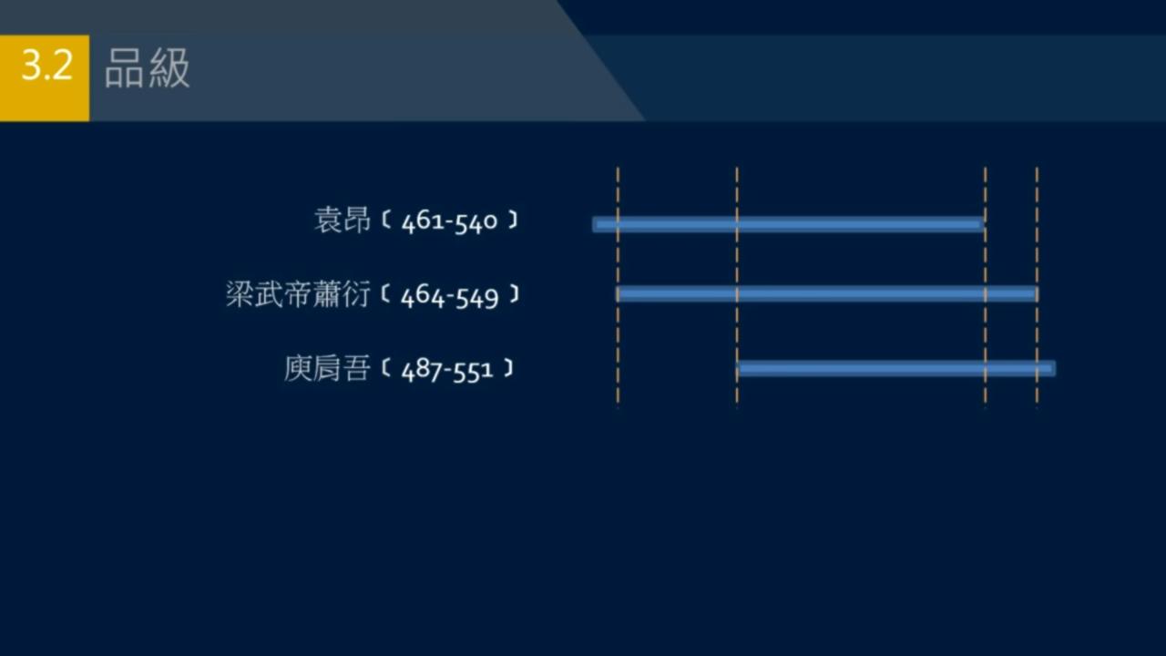 黄简讲书法三级课程,黄简讲书法八级课程第03节