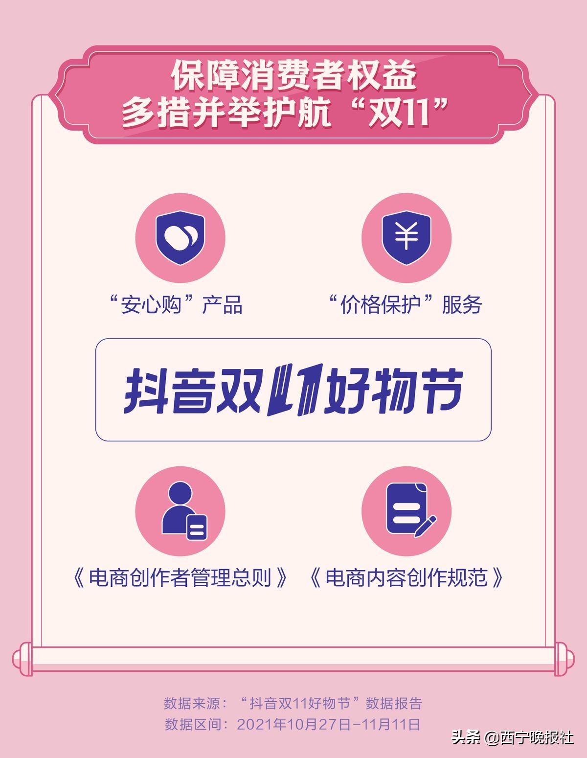 爆款榜国货超八成，国产品牌直播间热度高