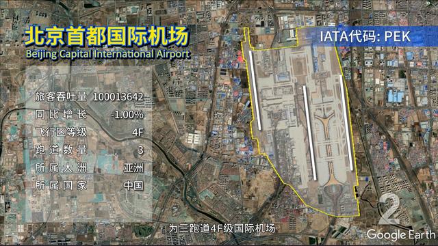 世界最大的卫星机场排名,地球最大的国际机场