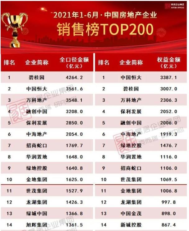 金地发生的事件,金地出什么新闻了