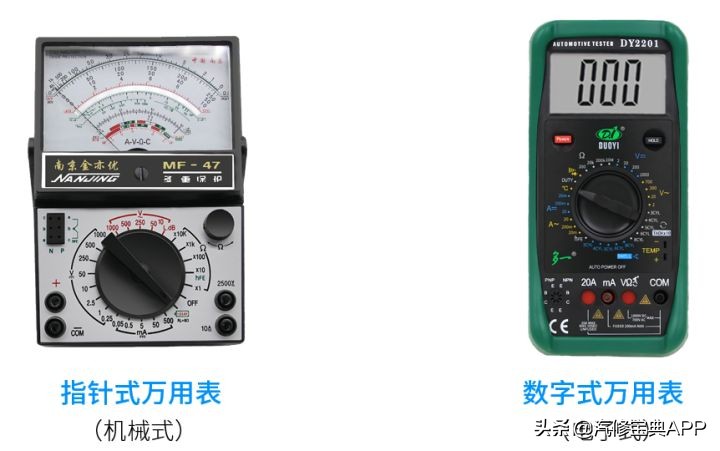 常见的汽车维修工具有哪些,汽车维修常用的手工工具
